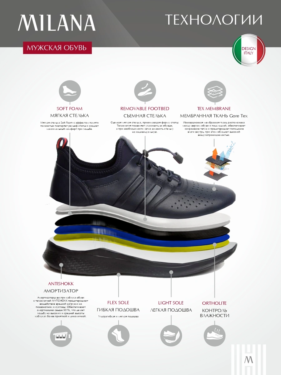 Полуботинки MILANA 211804-1-1101 черный - купить 14990