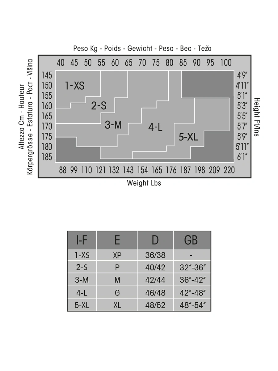 Колготки PHILIPPE MATIGNON REVITALISE 70 The коричневый - купить 1090