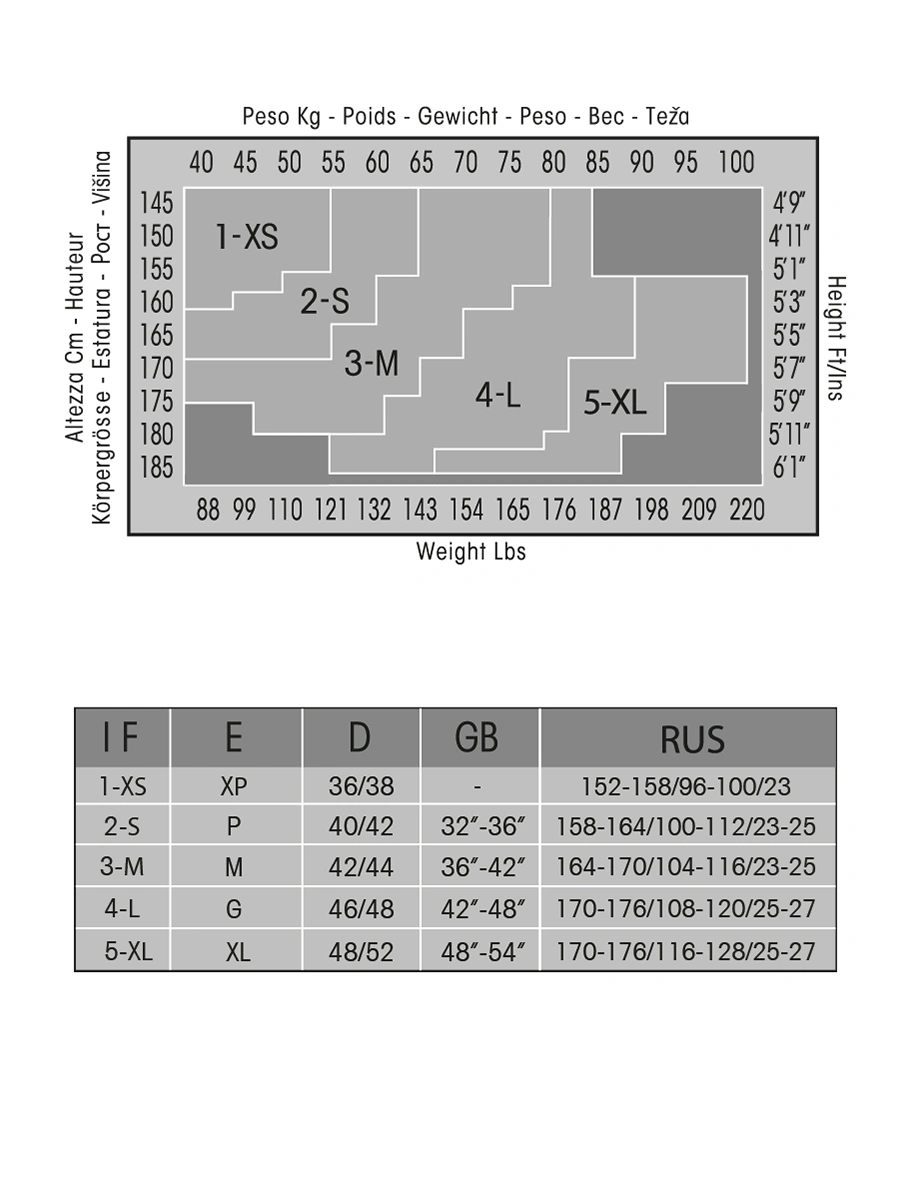 Колготки PHILIPPE MATIGNON Elegance Tonique 30 Nero черный - купить 999